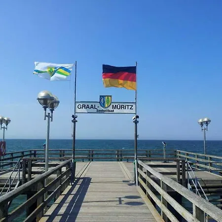 Backboard * 格拉尔-米里茨